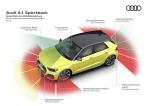 Audi A1 Sportback 40 TFSI S-Line 2018 года (WW)